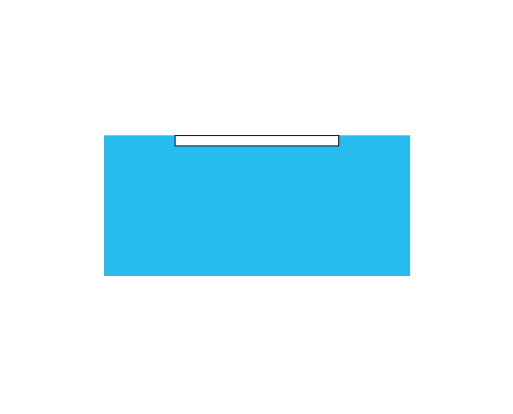 Anesthesia Drape