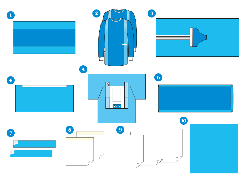 Disposable Sterile By-Pass Pack