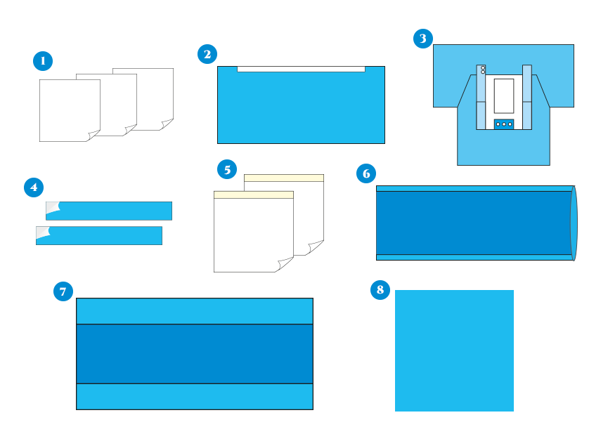 Disposable Sterile Cardiovascular Pack