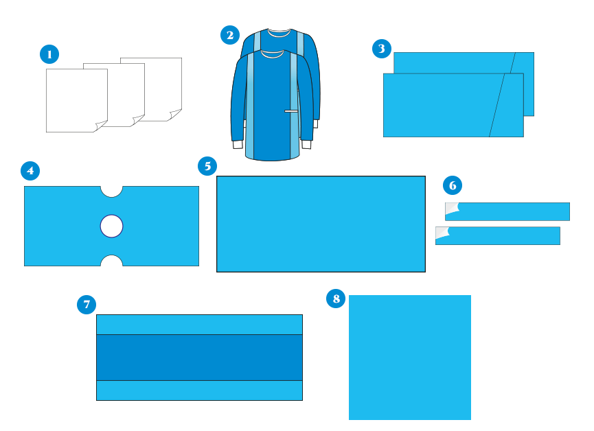 Disposable Sterile Cystoscopy Pack
