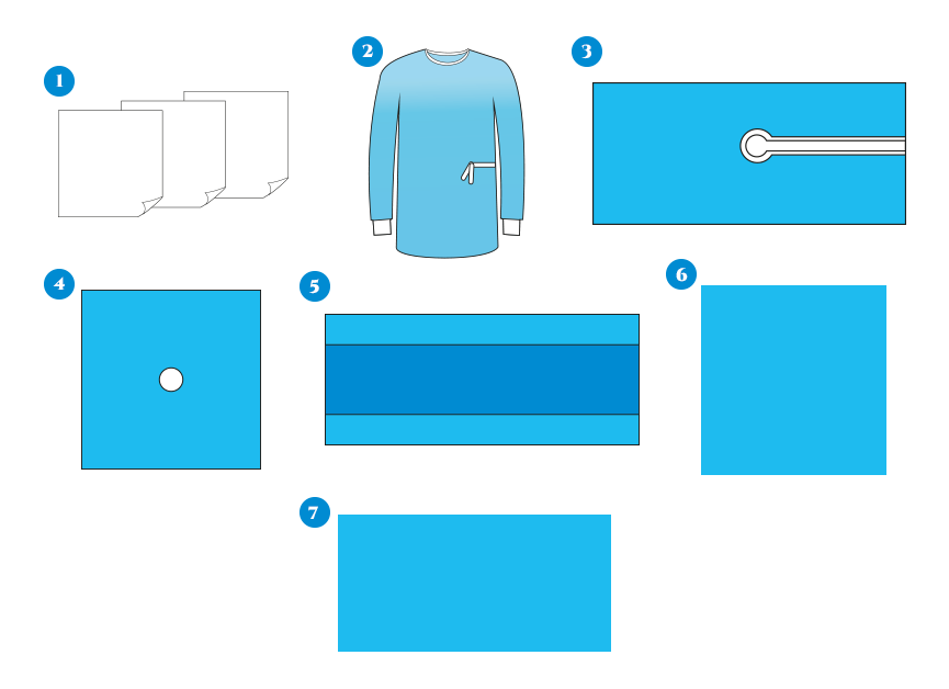 Disposable Sterile E.N.T Pack-Throat