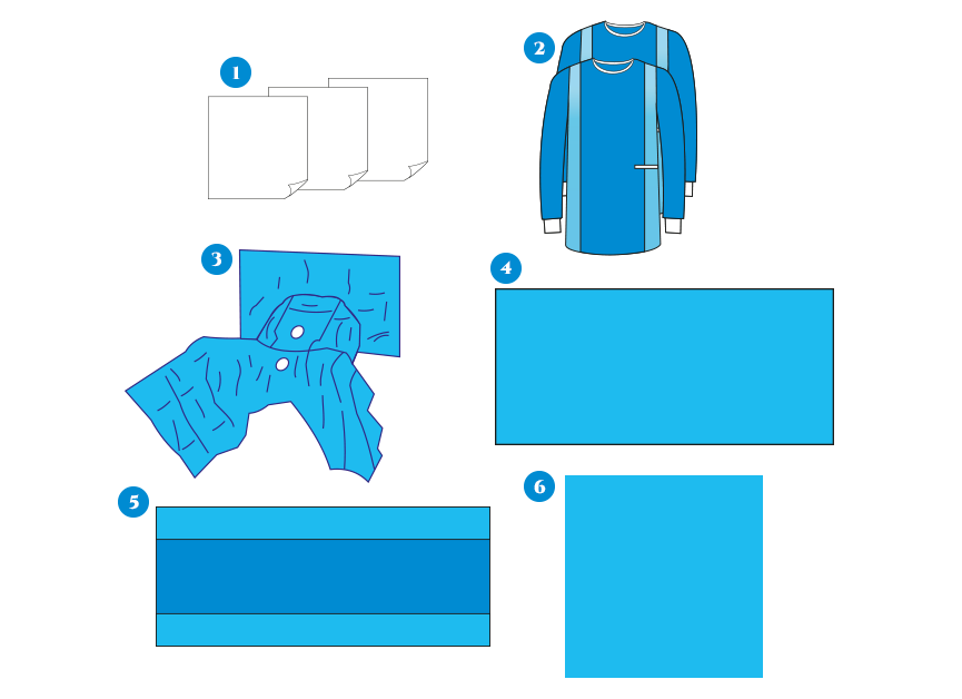 Disposable Sterile Urology Pack