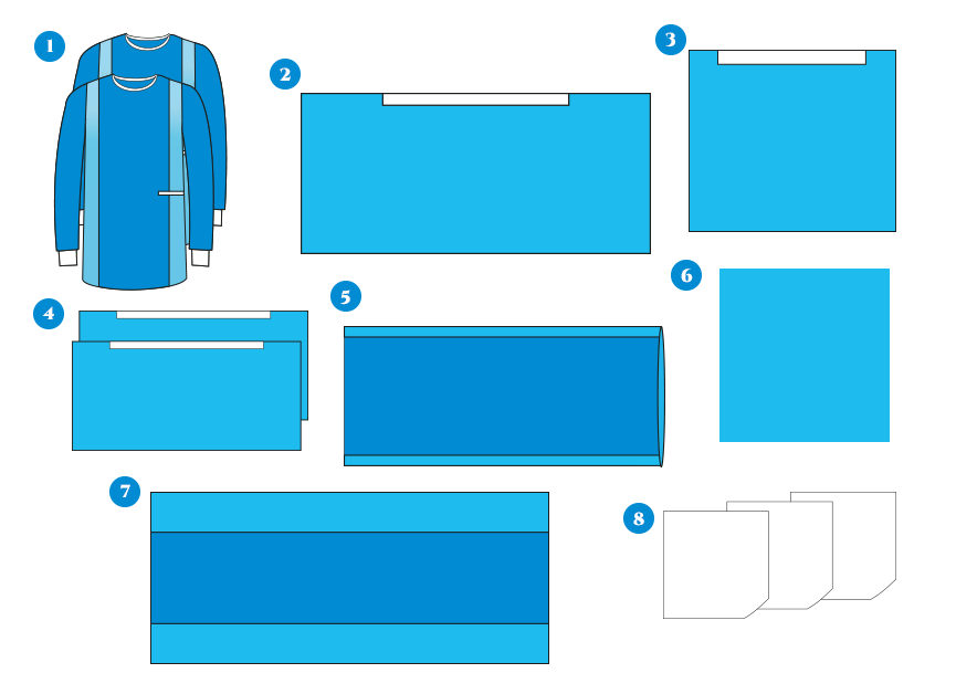 General Surgery Packs