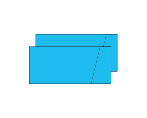 Leg Cover